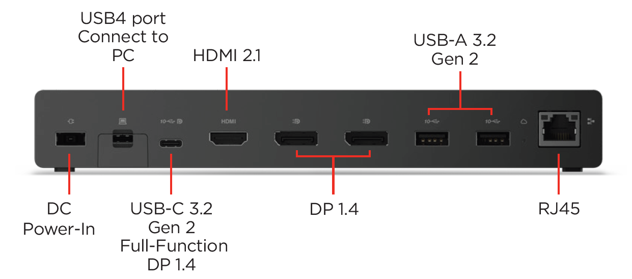 LENOVO USB4 Smart Dock 5500 | 3Y